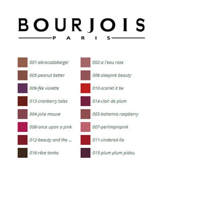 Rouge à lèvres Rouge Fabuleux Bourjois - Acheter à 10,12 € seulement chez Collector's Boutique