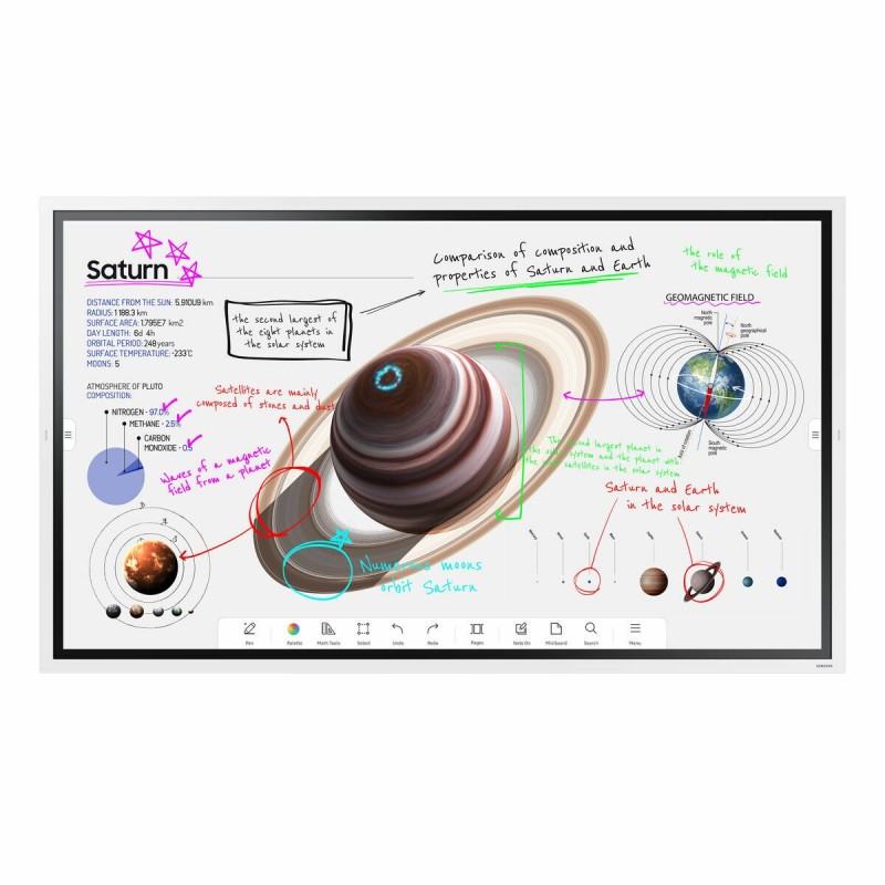 Écran Videowall Samsung WM65B FLIP 3840 x 2160 px 65" - Acheter à 1 812,92 € seulement chez Collector's Boutique