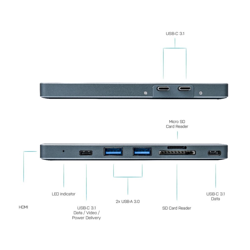 Hub USB i-Tec Thunderbolt 3 Replicador de puertos de metal para Apple MacBook Pro + Power Delivery - Acheter à 58,79 € seulement